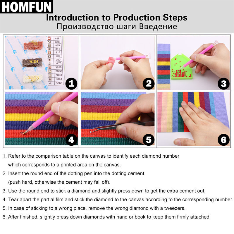 HOMFUN 5D wzór diamentowy Rhin – Embroidery Roll Pattern recenzja i cena